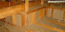 Plumbing Products