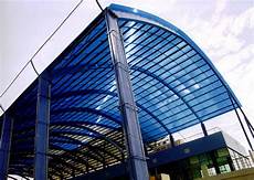 Polycarbonate Panels For Glazing