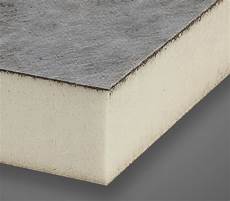 Polyurethane Insulation Materials