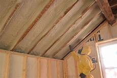 Polyurethane Insulation