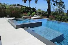 Pool Edge Equipments