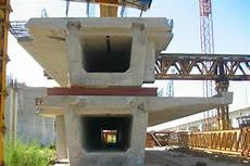 Prefabricated Formworks