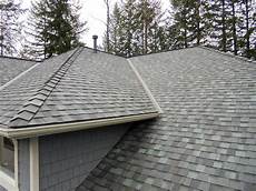 Profile Roofing