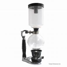 Push Siphons