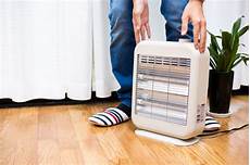 Residental Cooling Appliances
