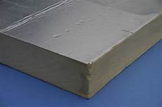 Rigid Foam