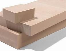 Rigid Foams
