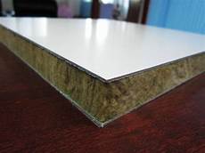 Rockwool Panel
