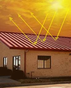 Roof Insulation Panels