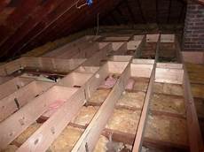 Roof Insulation Plates