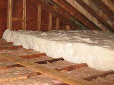 Roof Water Insulation Products