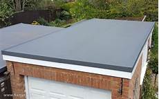 Roofing Membrane