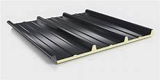 Roofing Polyurethane Panels