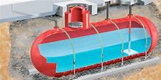 Roofing Supplies