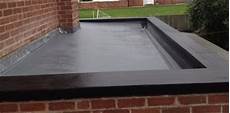 Roofing Systems
