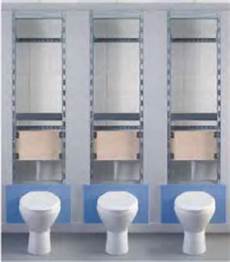 Sanitaryware Systems