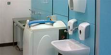Sanitaryware Systems