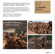 Sapelli Timbers