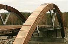 Scaffold Formwork Materials