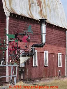 Sheet Metal Ducts And Chimneys