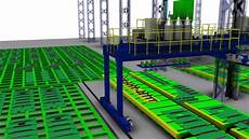 Ship Building Equipment