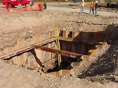Shoring Sytems
