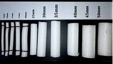 Sika Joint Filler