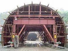 Sliding Formworks