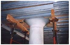 Sliding Formworks