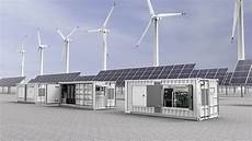 Solar Energy Panel