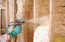 Sound Insulation Materials