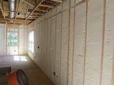 Sound Insulation Systems