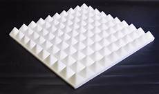 Sound Insulation