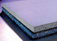 Sound Proofing