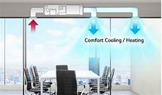 Split System Cooling Groups