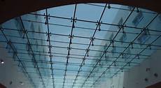Stainless Steel Pipes