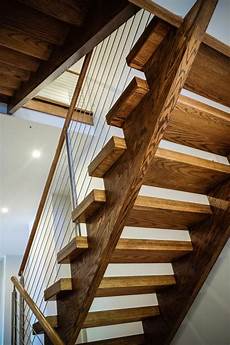 Stair Product