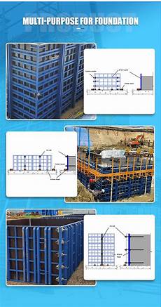 Steel Formworks