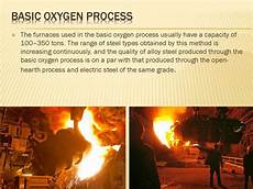 Steel Production