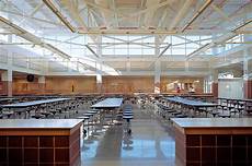 Structural Steel Projects