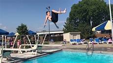 Swimming Pool Equipment
