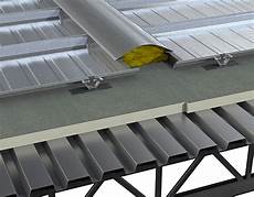System Insulation