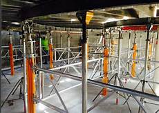 Table Type Scaffolding