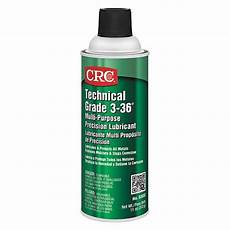 Technical Aerosol