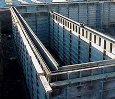 Technology For Formwork