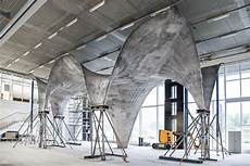 Technology For Formwork