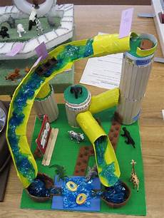 Theme Park Project