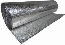 Thermal Insulation Adhesives