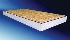 Thermal Insulation Boards