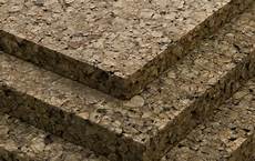 Thermal Insulation Boards